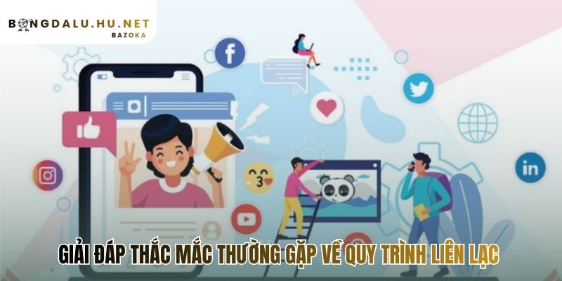 Làm rõ các thắc mắc về thời gian phản hồi và hỗ trợ 24/7