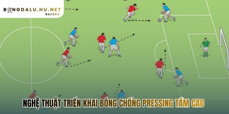Triển khai bóng biến áp lực đối phương thành lợi thế không gian